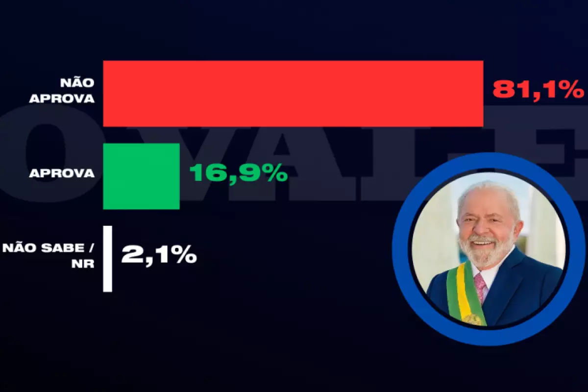 Lula